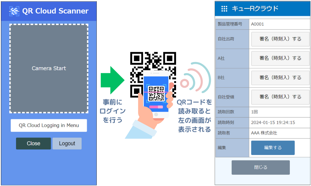 QR読み取り_QR追跡管理