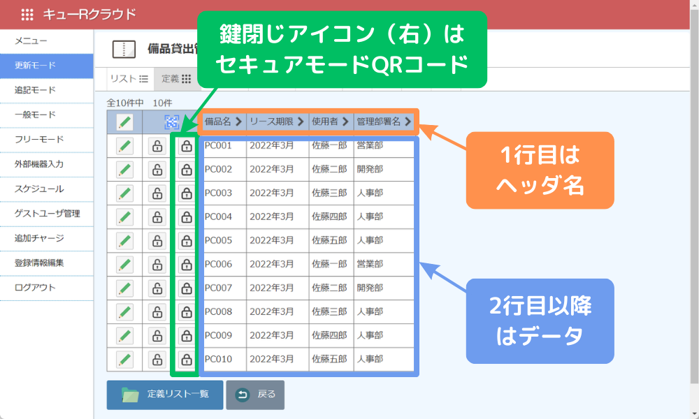 定義リスト名をクリックするとデータ内容が閲覧