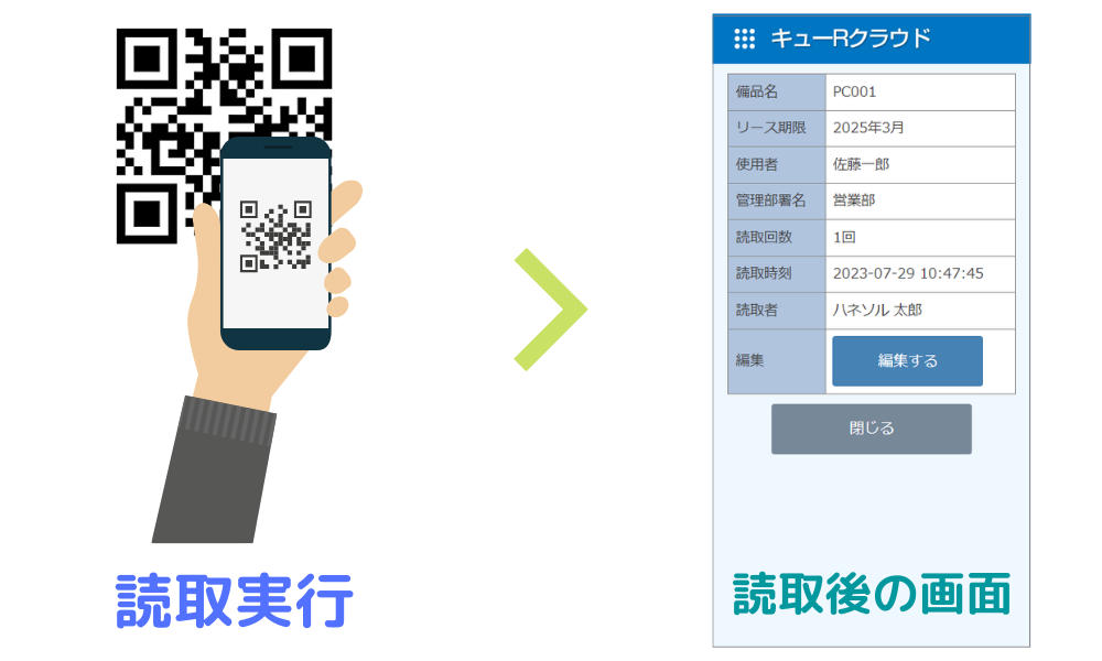 詳細データ内部確認