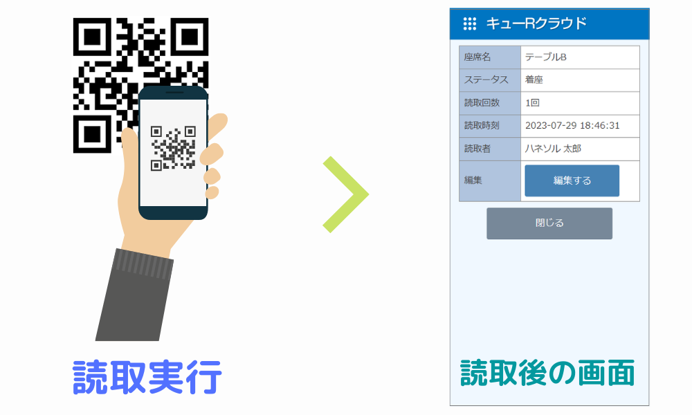 QRコード読み取り実行