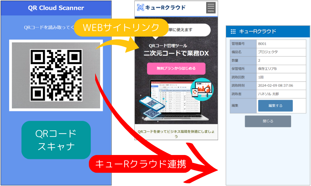 QRコードリーダースキャナWEBアプリ版